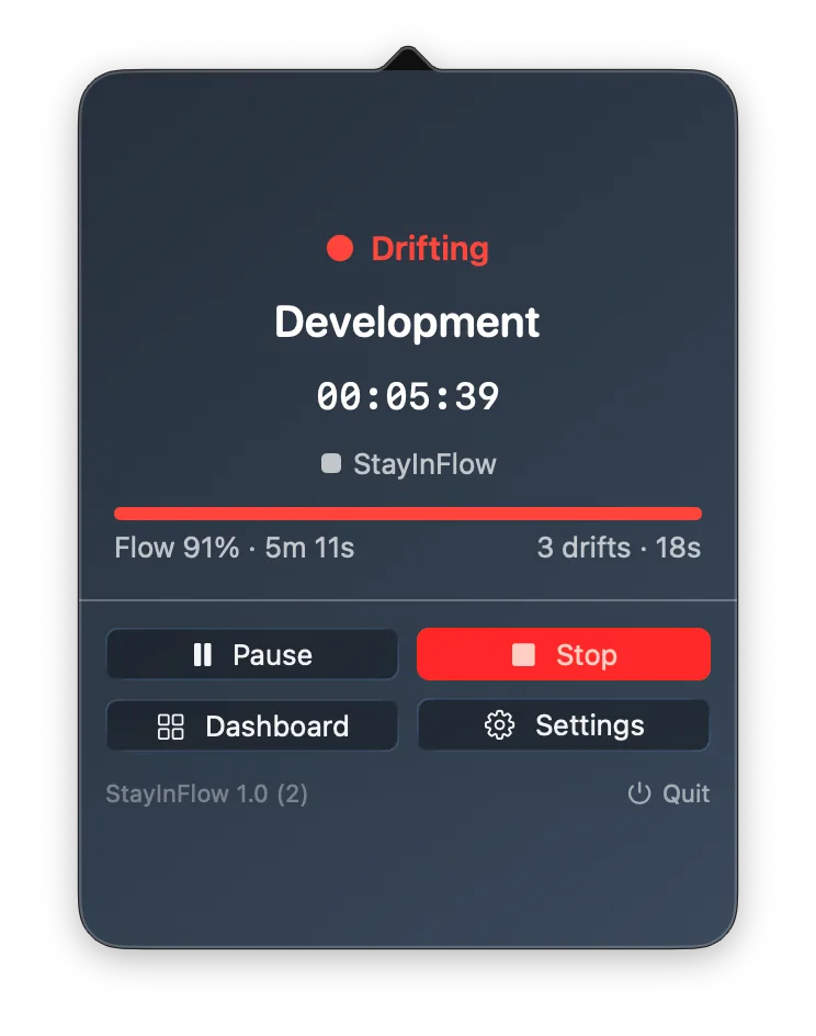 StayInFlow menu bar popover during a live session showing the Drifting state, session timer, flow percentage, and pause and stop buttons