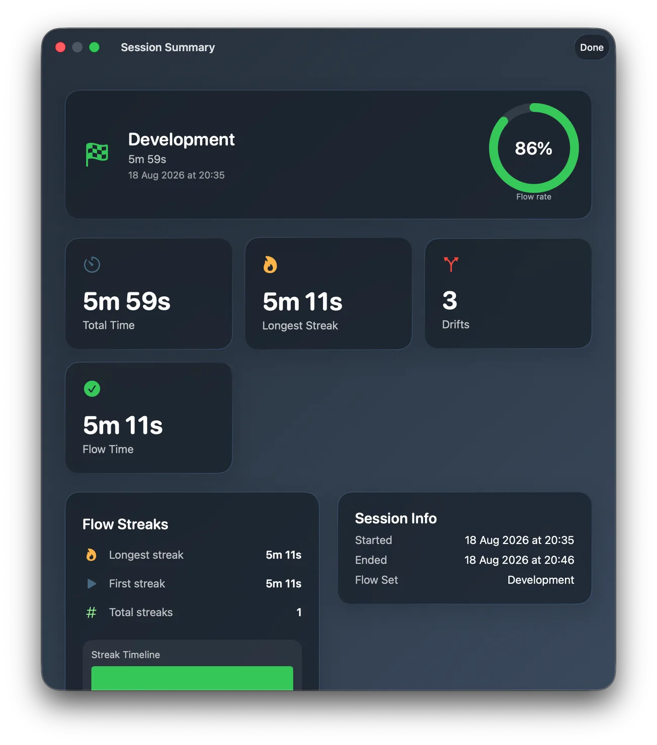 StayInFlow session summary with an 86% flow rate ring, total time, longest streak, drifts, flow streaks, and session info