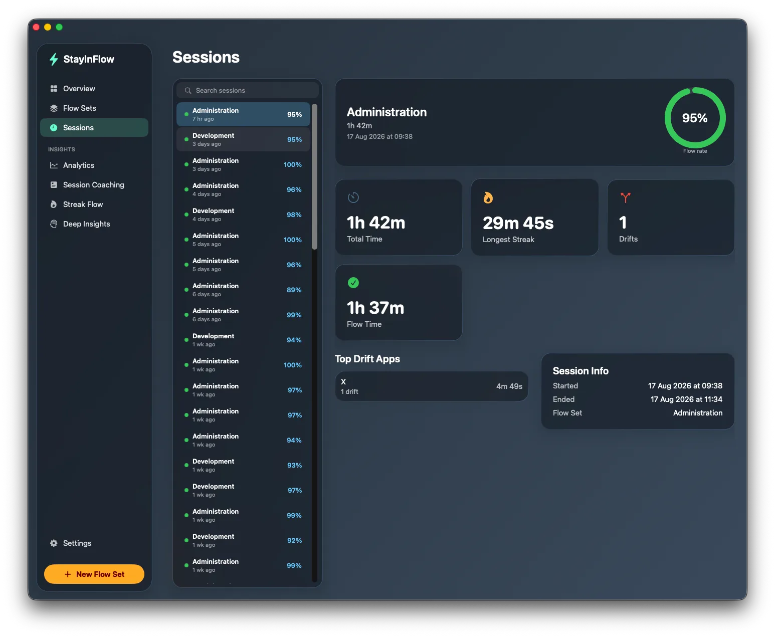 StayInFlow Sessions view with a searchable session list, flow rate ring, total time, longest streak, drifts, and top drift apps